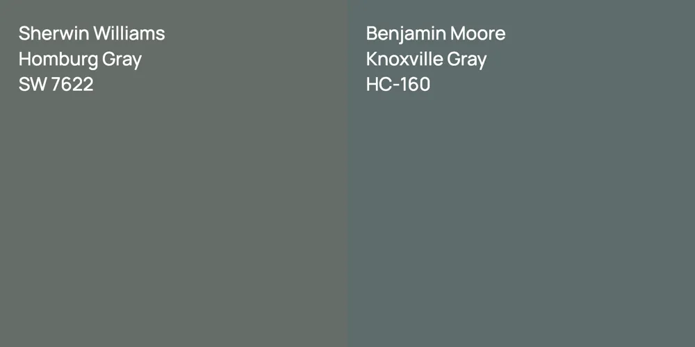 Sherwin Williams Homburg Gray vs. Benjamin Moore Knoxville Gray