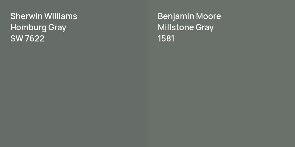 Sherwin Williams Homburg Gray vs. Benjamin Moore Millstone Gray