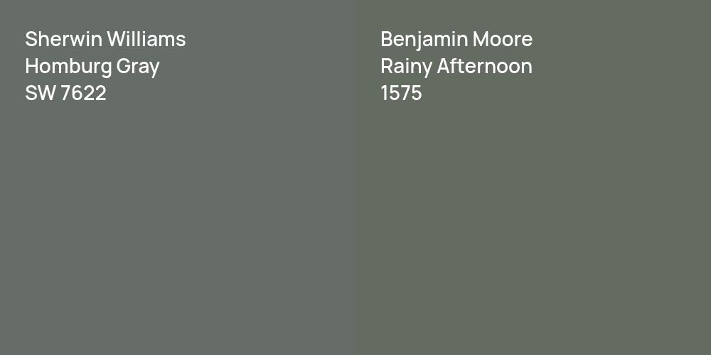 Sherwin Williams Homburg Gray vs. Benjamin Moore Rainy Afternoon