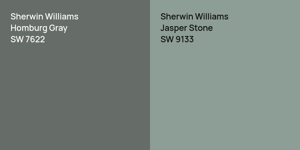 Sherwin Williams Homburg Gray vs. Sherwin Williams Jasper Stone