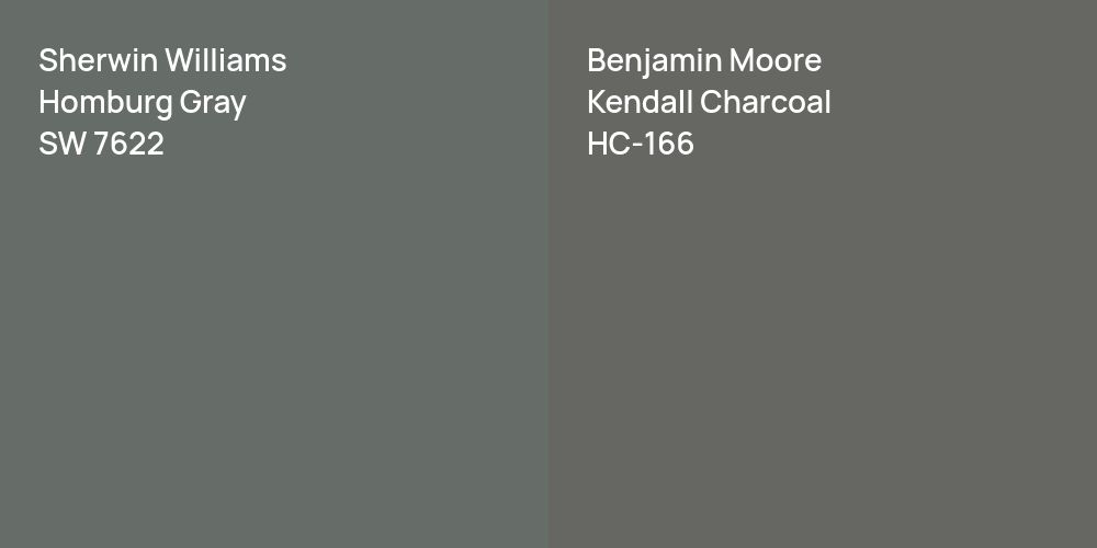 Sherwin Williams Homburg Gray vs. Benjamin Moore Kendall Charcoal