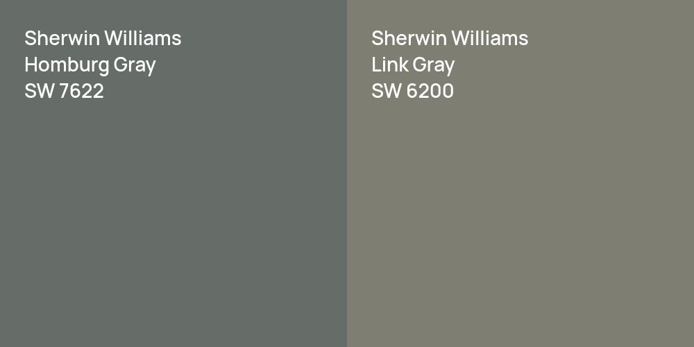 Sherwin Williams Homburg Gray vs. Sherwin Williams Link Gray