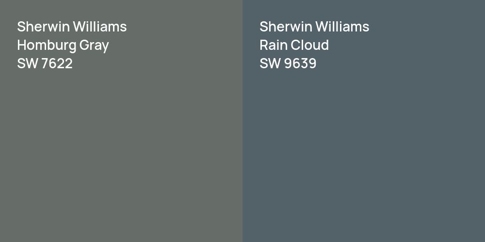 Sherwin Williams Homburg Gray vs. Sherwin Williams Rain Cloud