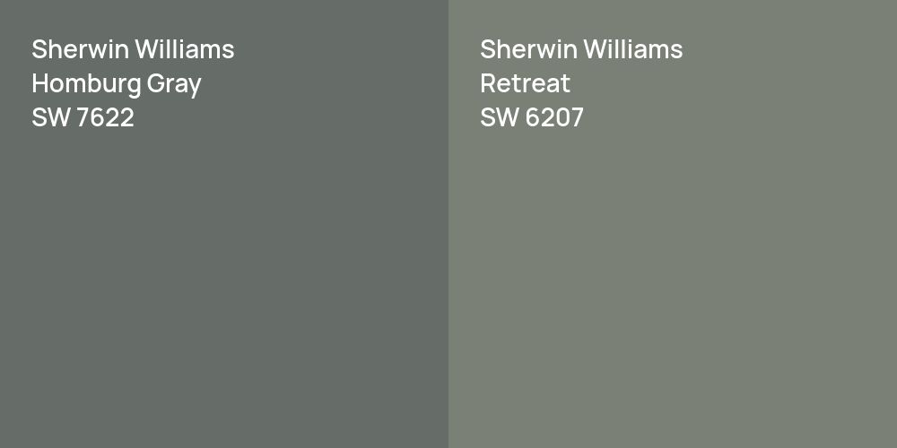 Sherwin Williams Homburg Gray vs. Sherwin Williams Retreat