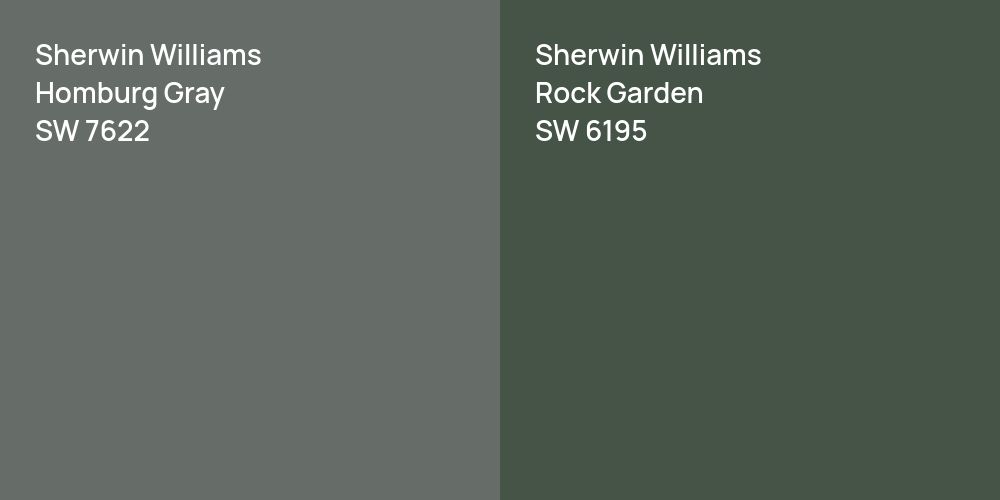 Sherwin Williams Homburg Gray vs. Sherwin Williams Rock Garden