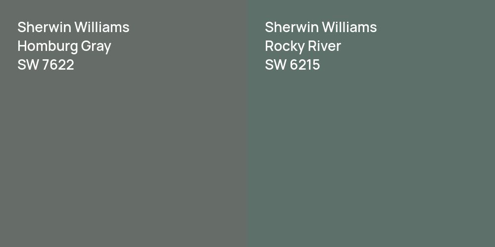 Sherwin Williams Homburg Gray vs. Sherwin Williams Rocky River