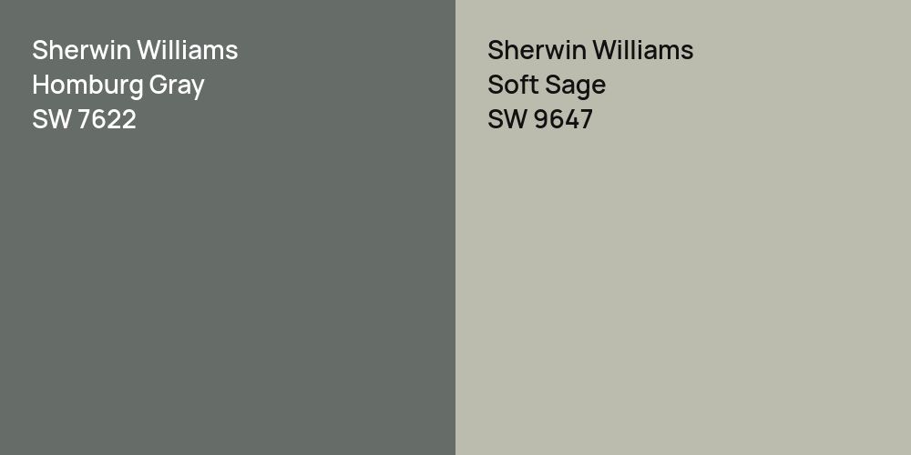 Sherwin Williams Homburg Gray vs. Sherwin Williams Soft Sage