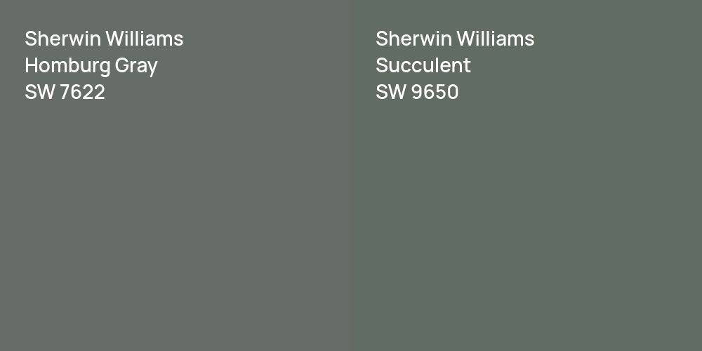 Sherwin Williams Homburg Gray vs. Sherwin Williams Succulent