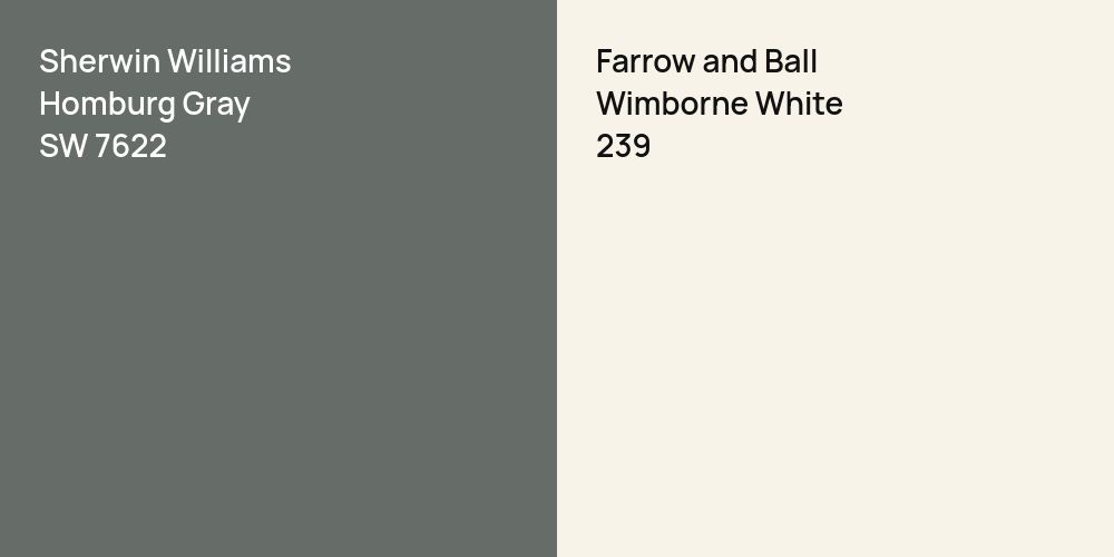 Sherwin Williams Homburg Gray vs. Farrow and Ball Wimborne White