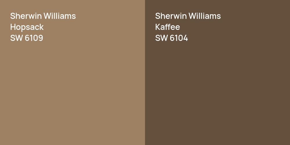 Sherwin Williams Hopsack vs. Sherwin Williams Kaffee