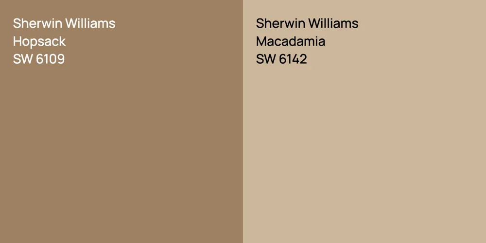 Sherwin Williams Hopsack vs. Sherwin Williams Macadamia