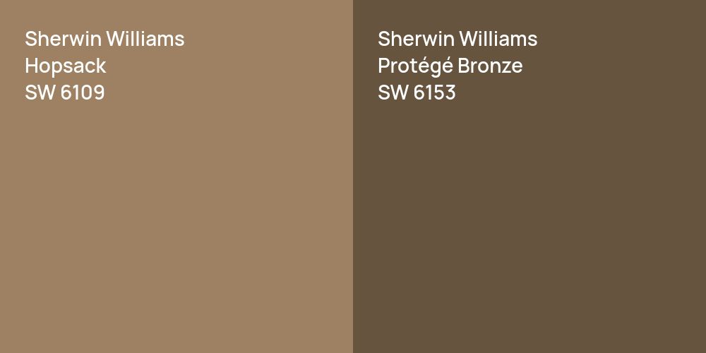 Sherwin Williams Hopsack vs. Sherwin Williams Protégé Bronze