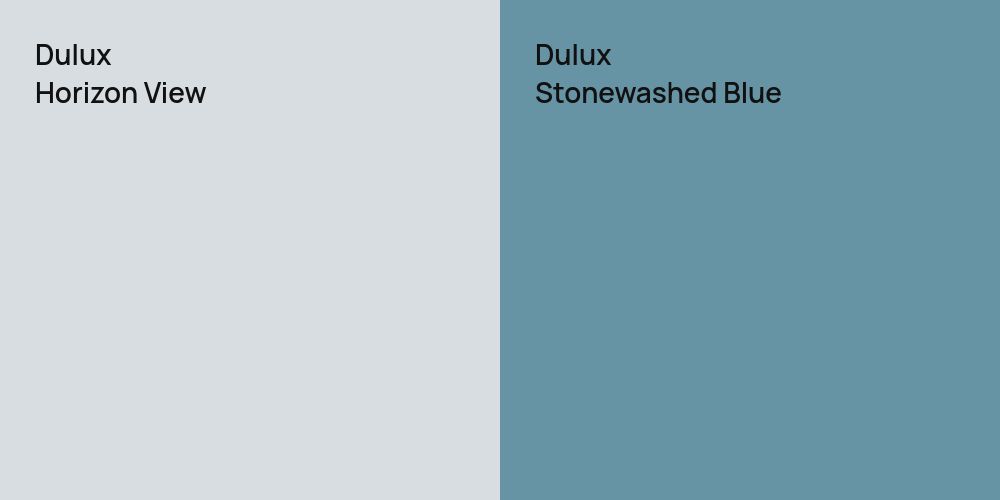 Dulux Horizon View vs. Dulux Stonewashed Blue