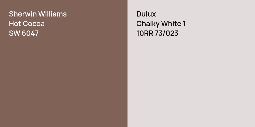 Sherwin Williams Hot Cocoa vs. Dulux Chalky White 1