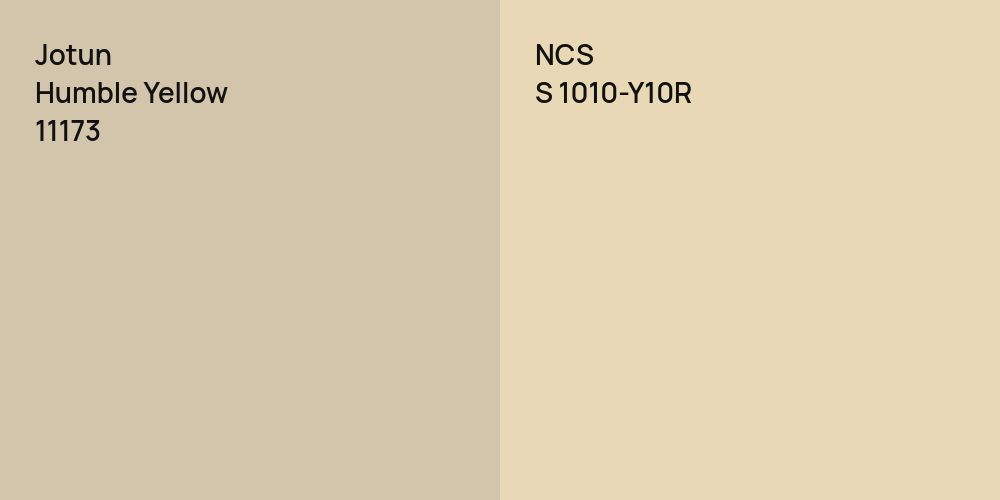 Jotun Humble Yellow vs. NCS S 1010-Y10R