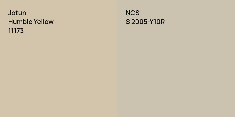 Jotun Humble Yellow vs. NCS S 2005-Y10R