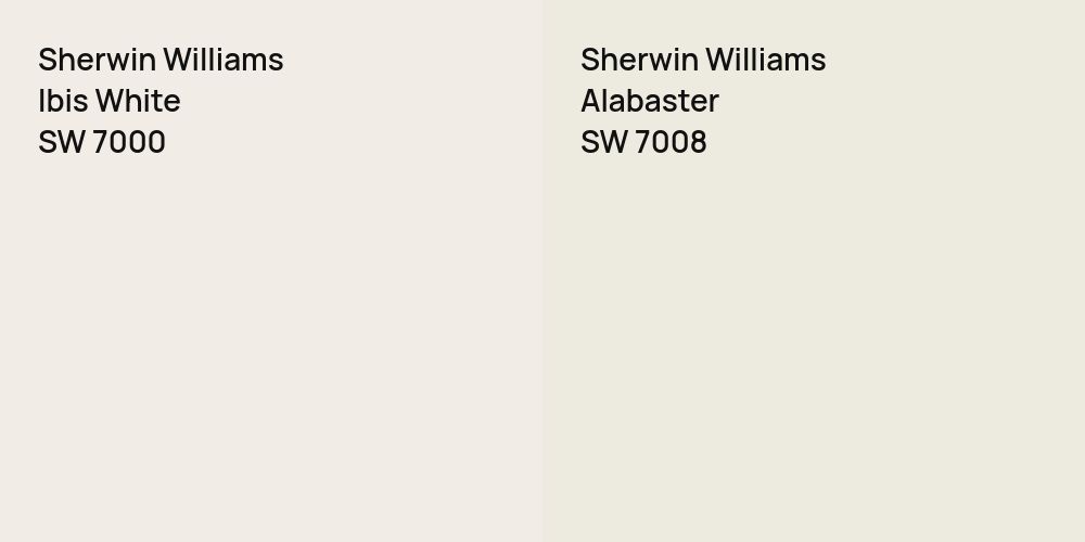 Sherwin Williams Ibis White vs. Sherwin Williams Alabaster