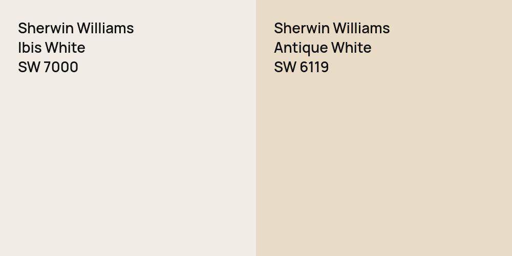 Sherwin Williams Ibis White vs. Sherwin Williams Antique White