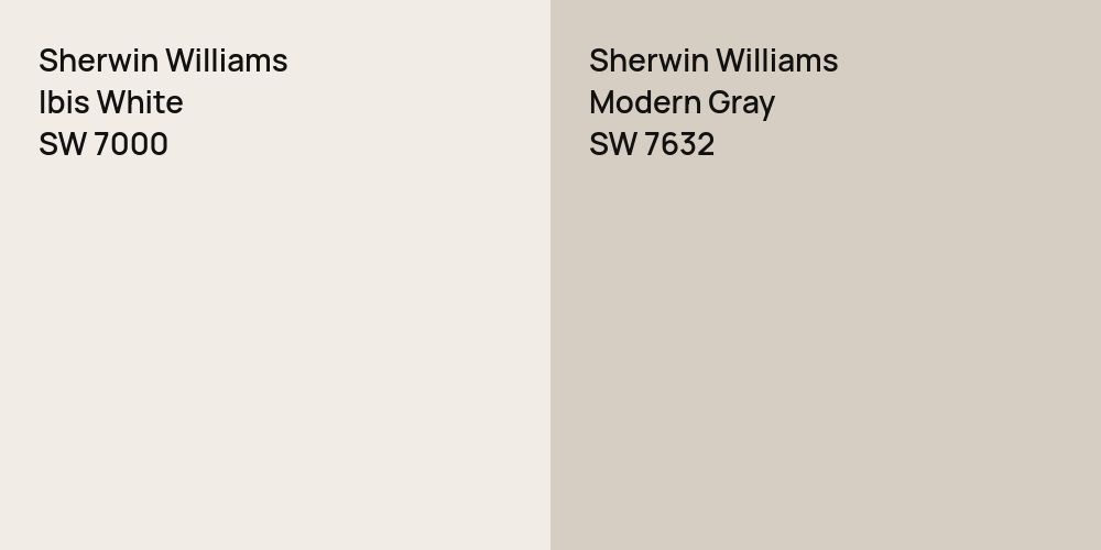 Sherwin Williams Ibis White vs. Sherwin Williams Modern Gray