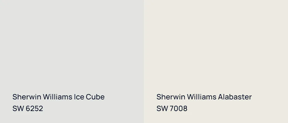 Sherwin Williams Ice Cube SW 6252 vs Sherwin Williams Alabaster SW 7008