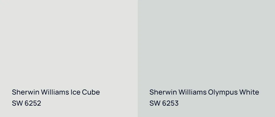 Sherwin Williams Ice Cube SW 6252 vs Sherwin Williams Olympus White SW 6253