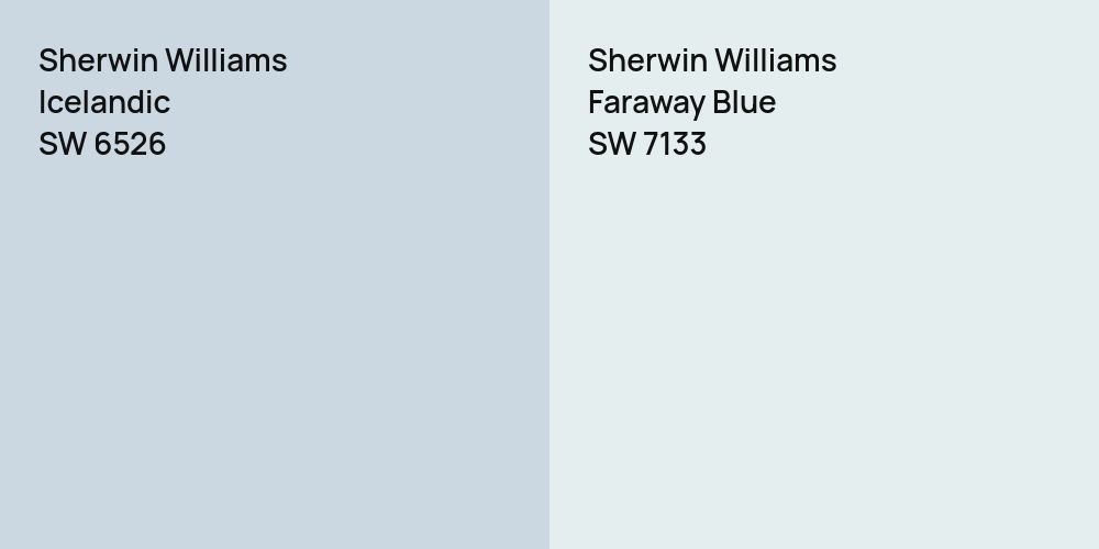 Sherwin Williams Icelandic vs. Sherwin Williams Faraway Blue