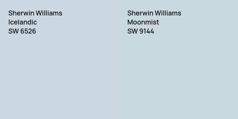 Sherwin Williams Icelandic vs. Sherwin Williams Moonmist