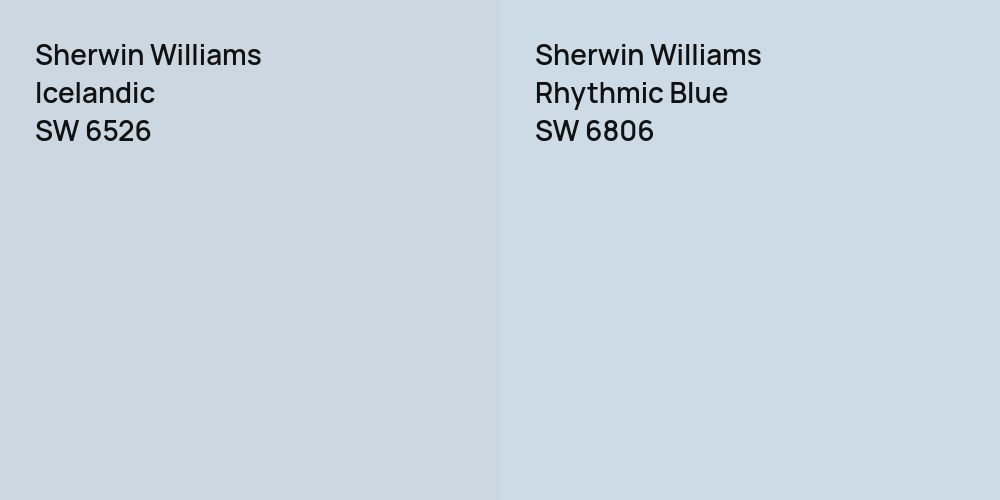 Sherwin Williams Icelandic vs. Sherwin Williams Rhythmic Blue