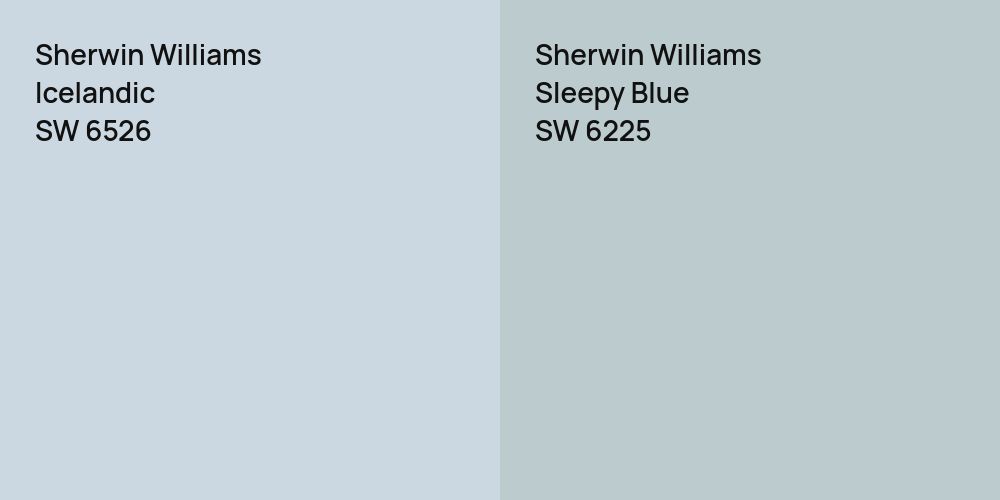 Sherwin Williams Icelandic vs. Sherwin Williams Sleepy Blue