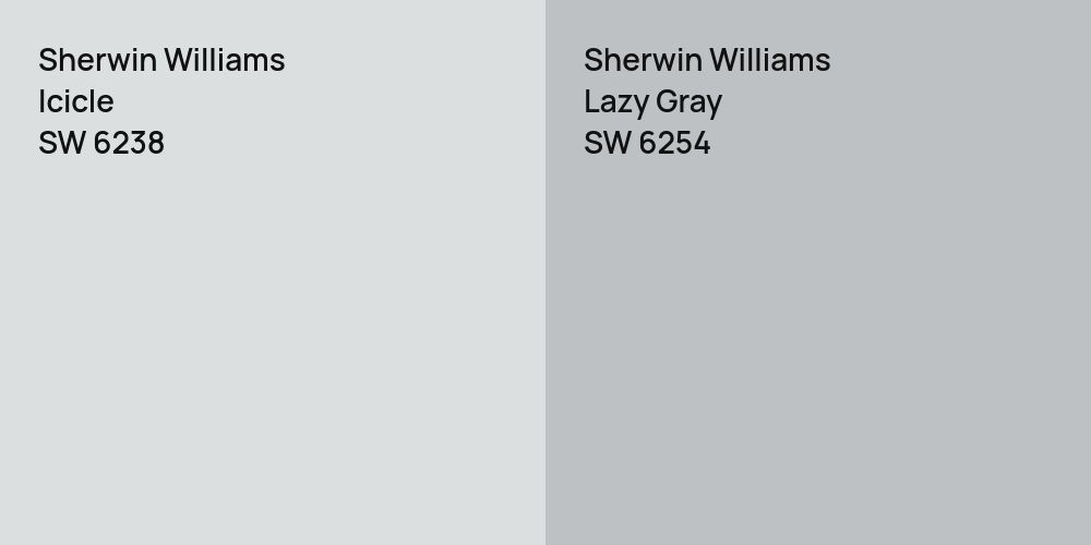 Sherwin Williams Icicle vs. Sherwin Williams Lazy Gray