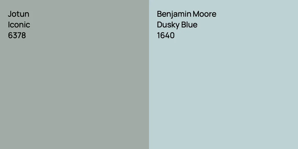 Jotun Iconic vs. Benjamin Moore Dusky Blue comparison