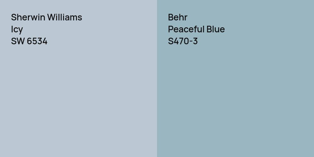 Sherwin Williams Icy vs. Behr Peaceful Blue