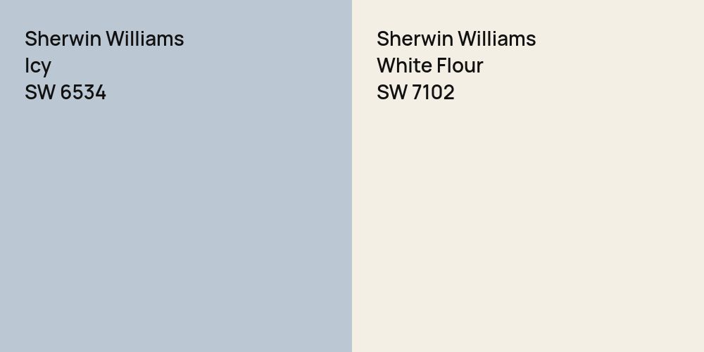 Sherwin Williams Icy vs. Sherwin Williams White Flour