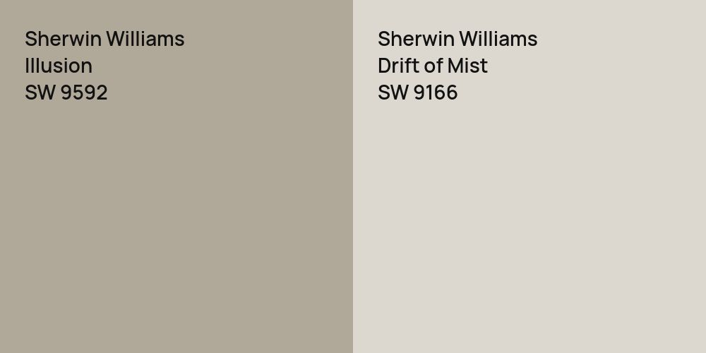 Sherwin Williams Illusion vs. Sherwin Williams Drift of Mist