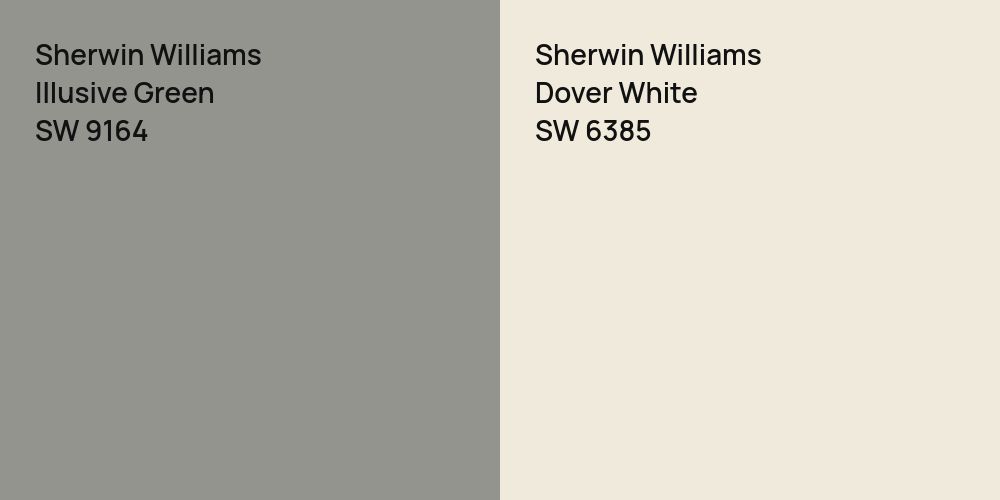 Sherwin Williams Illusive Green vs. Sherwin Williams Dover White