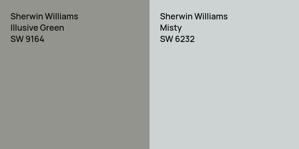 Sherwin Williams Illusive Green vs. Sherwin Williams Misty