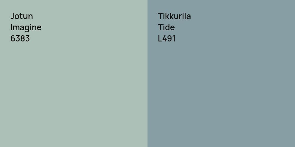 Jotun Imagine vs. Tikkurila Tide