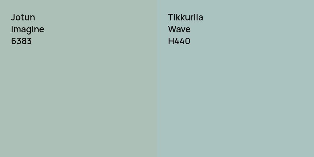 Jotun Imagine vs. Tikkurila Wave