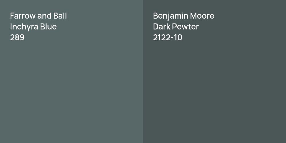 Farrow and Ball Inchyra Blue vs. Benjamin Moore Dark Pewter