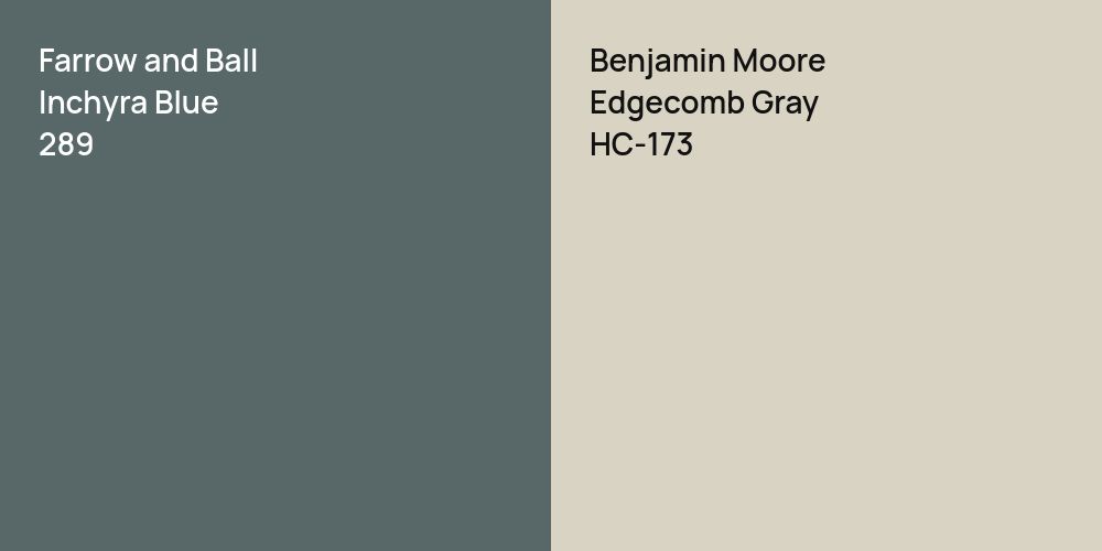 Farrow and Ball Inchyra Blue vs. Benjamin Moore Edgecomb Gray