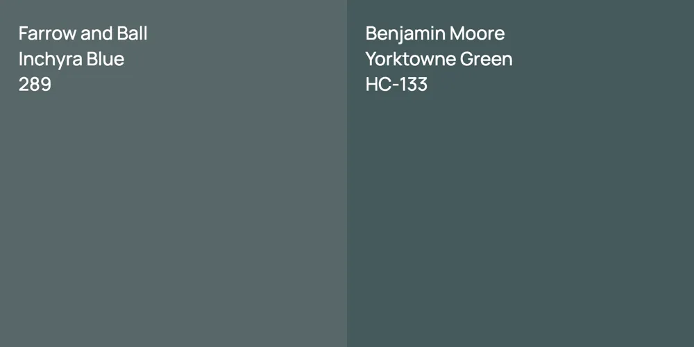 Farrow and Ball Inchyra Blue vs. Benjamin Moore Yorktowne Green