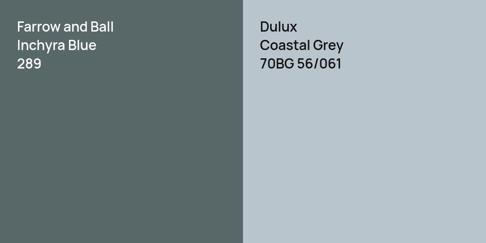 Farrow and Ball Inchyra Blue vs. Dulux Coastal Grey