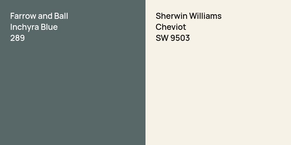 Farrow and Ball Inchyra Blue vs. Sherwin Williams Cheviot