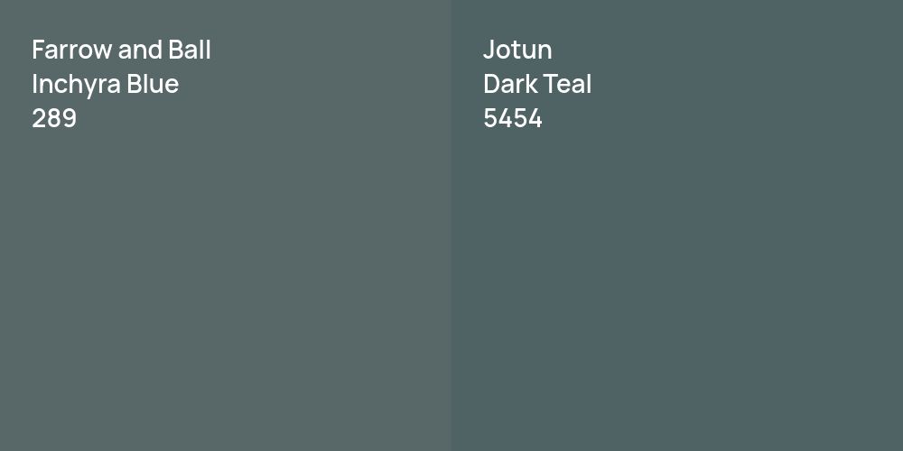 Farrow and Ball Inchyra Blue vs. Jotun Dark Teal