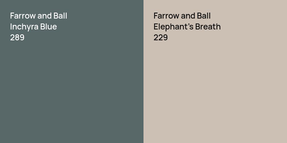 Farrow and Ball Inchyra Blue vs. Farrow and Ball Elephant's Breath