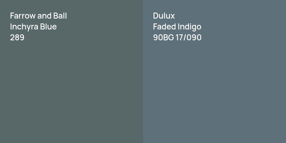 Farrow and Ball Inchyra Blue vs. Dulux Faded Indigo