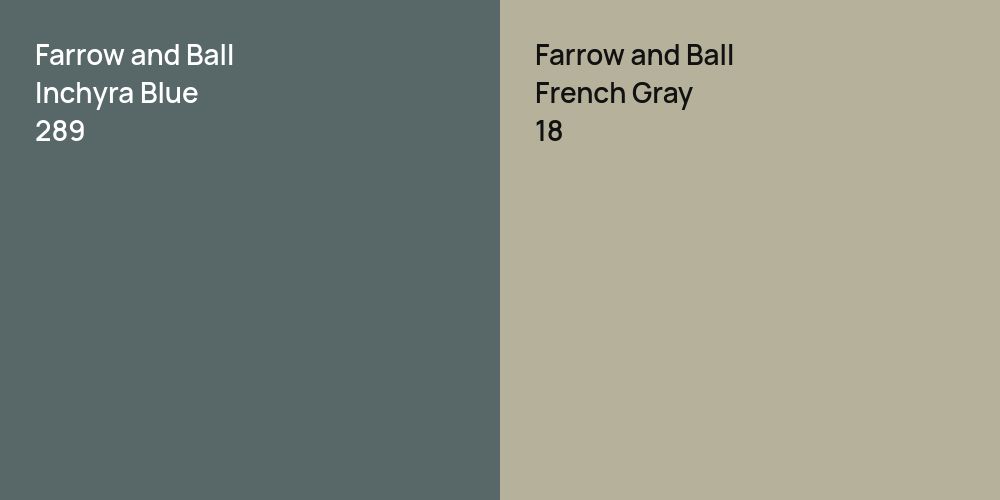 Farrow and Ball Inchyra Blue vs. Farrow and Ball French Gray