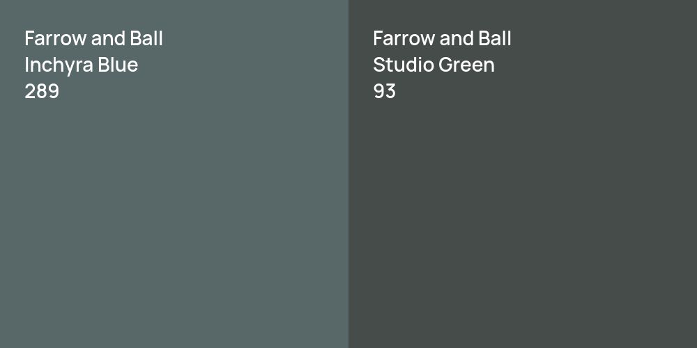 Farrow and Ball Inchyra Blue vs. Farrow and Ball Studio Green