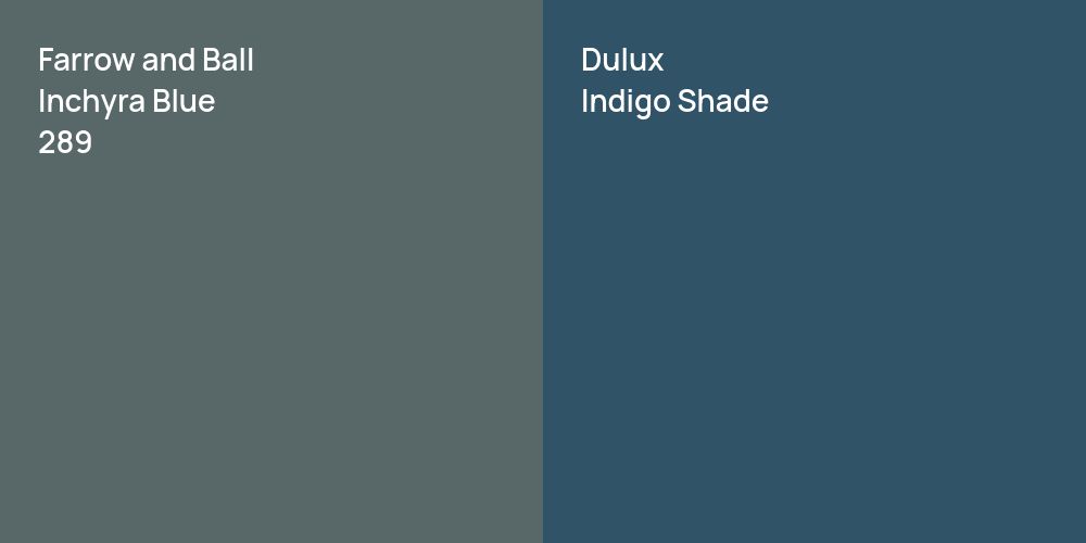 Farrow and Ball Inchyra Blue vs. Dulux Indigo Shade