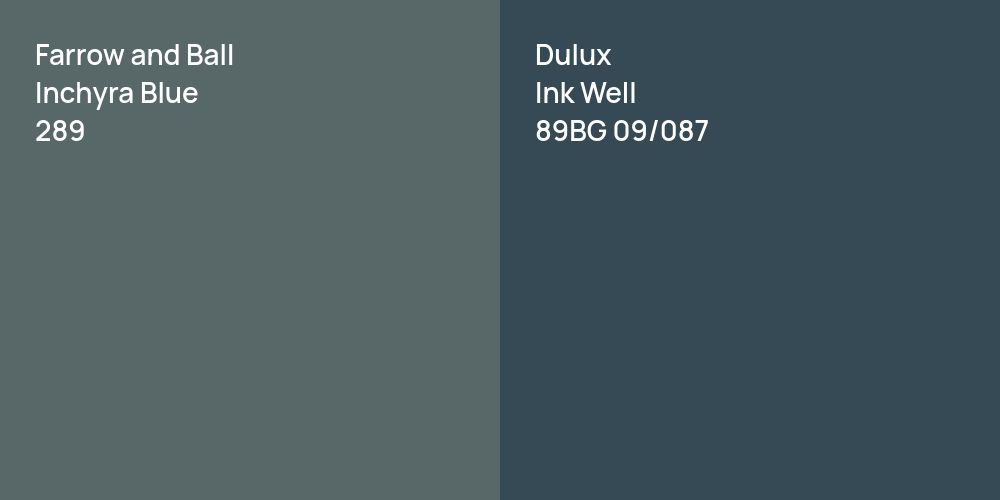 Farrow and Ball Inchyra Blue vs. Dulux Ink Well